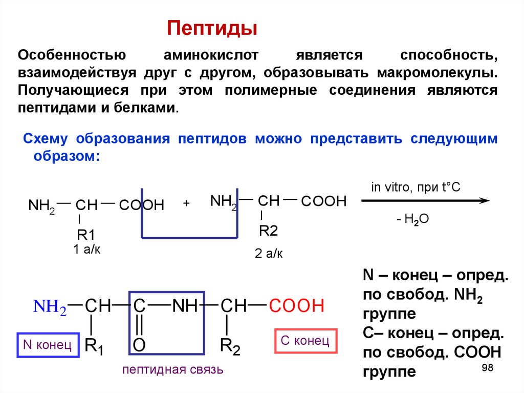 Образование пептидной группы