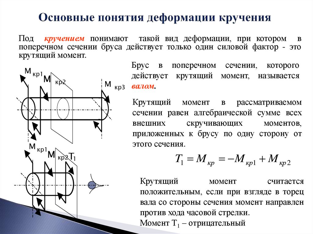 В соответствующий момент в какой. Расчетная схема кручения деформации. Деформация вала при кручении. Кручение напряжение и деформация при кручении. Техническая механика кручение бруса.