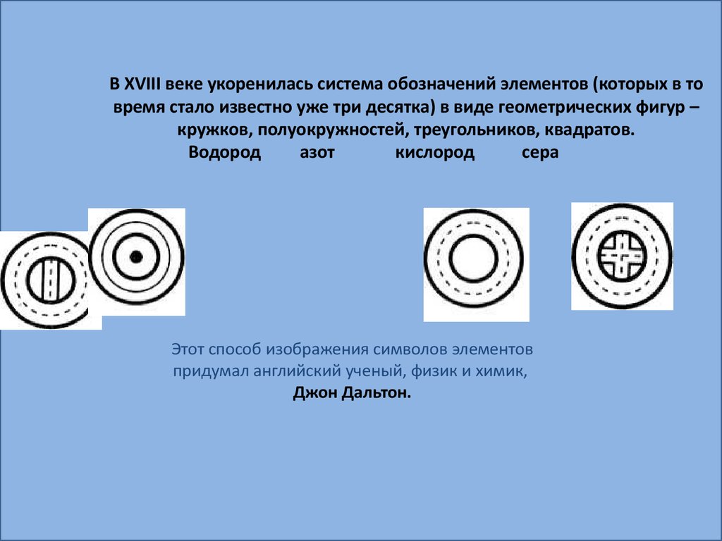 Даны символы элементов. Рисунок как основной элемент маркировки.