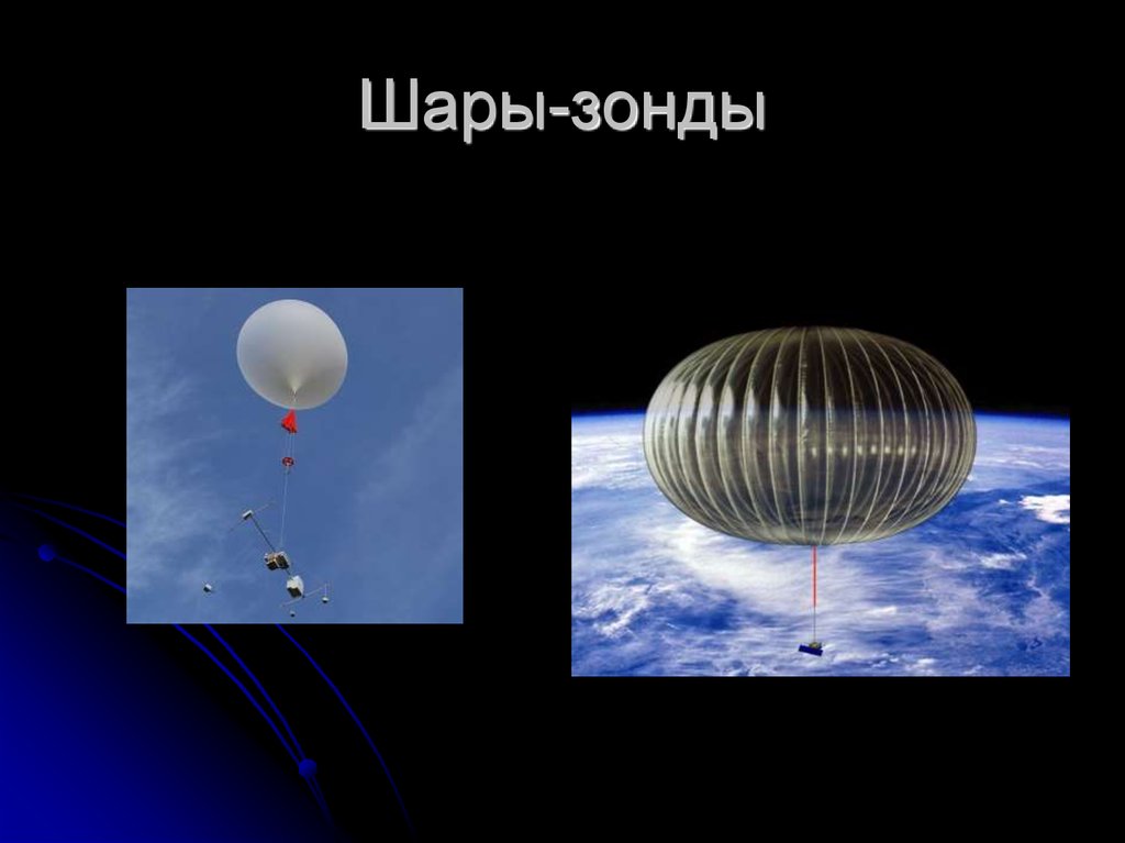 Зонды водорода. Шар зонд. Метеорологические шары-зонды. Метеорологический зонд. Метеорологический воздушный шар.