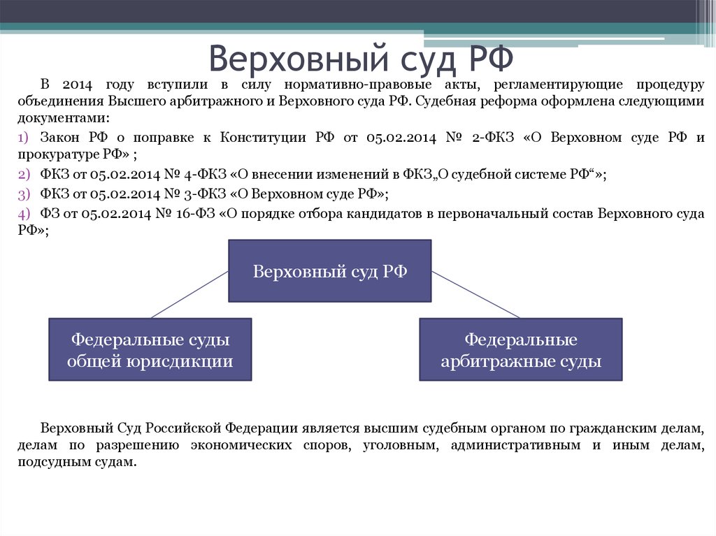 Виды судебных судов. Акты Верховного суда РФ. Акты Верховного суда РФ виды. Судебные акты Верховного суда. Верховный суд РФ виды.