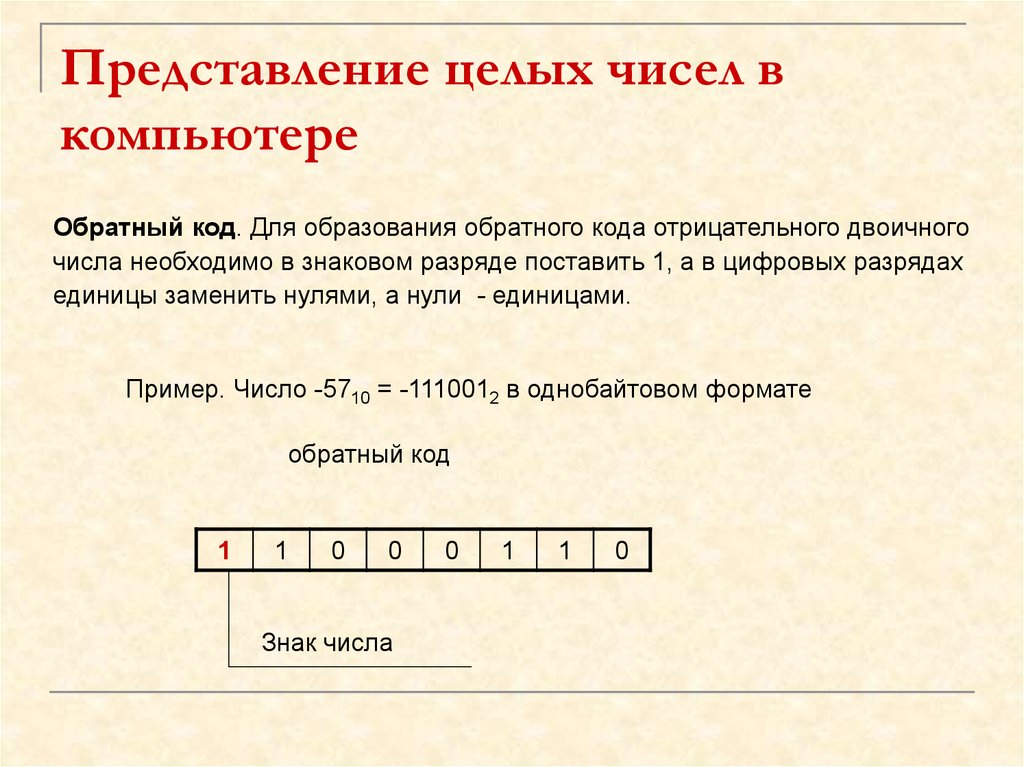 10 целое число. Представление целых чисел 8 класс Информатика. Представление чисел в компьютере таблица. Представление целых чисел в компьютере. Способы представления чисел в компьютере.