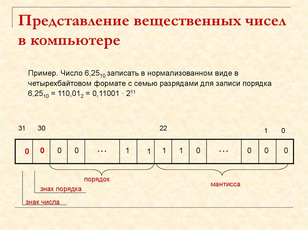 Представление чисел 8 класс. Вещественные числа пример Информатика. Представление вещественных чисел в компьютере. Представление дробных чисел в компьютере. Представление вещественных чисел 8 класс.