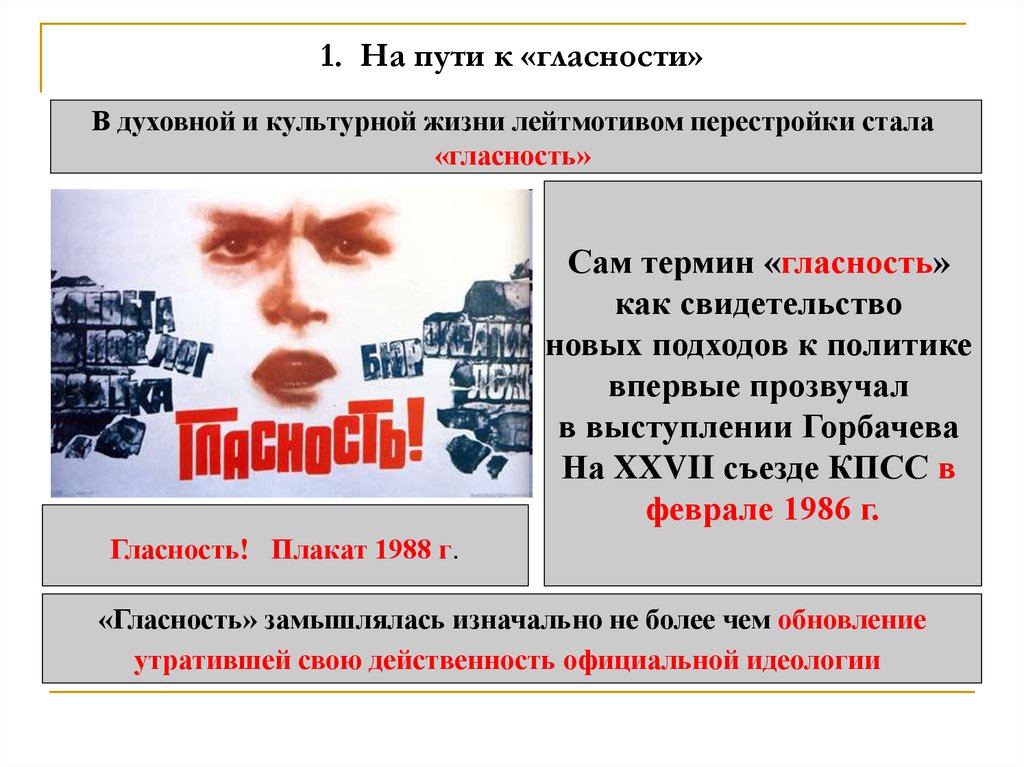 Развитие гласности и демократии в ссср презентация 11 класс загладин