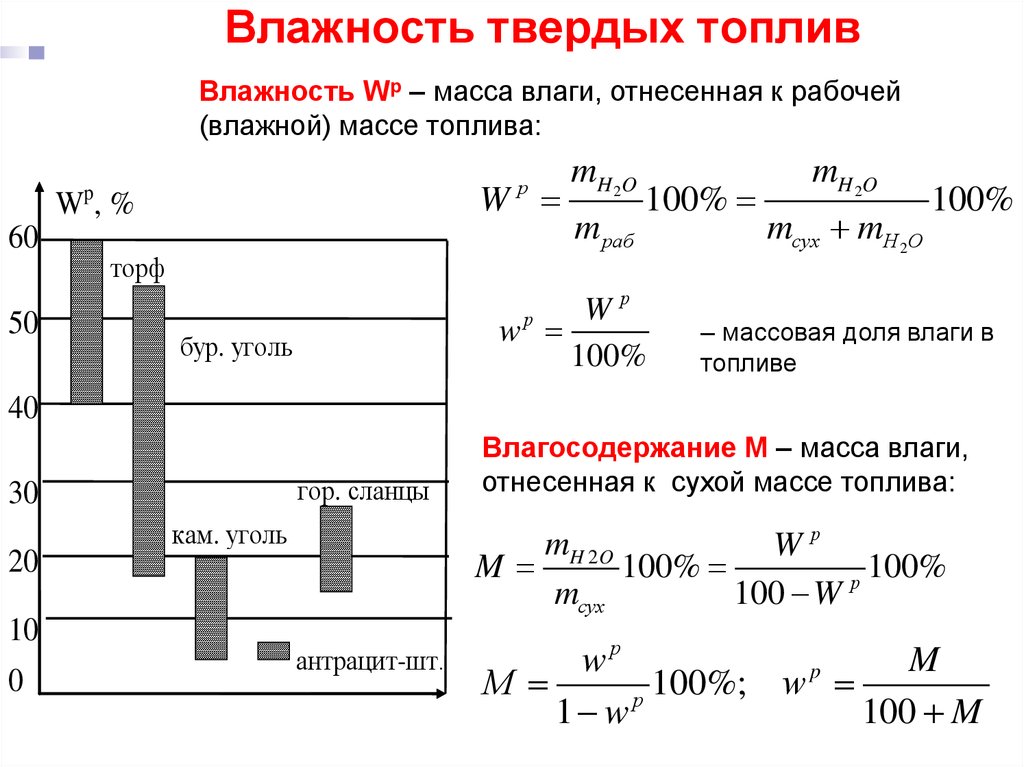 Как изменилась масса топливного. Формула расчета влажности материала. Влажность материала формула. Формула расчета рабочей влажности твердого топлива. Определение влажности твердого топлива.