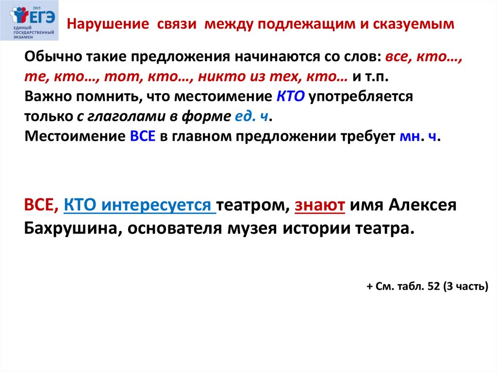 Предложение начинается с поэтому. Нарушение связи между подлежащим и сказуемым. Нарушение связзи меж подл. Ошибка связи между подлежащим и сказуемым. Нарушение связи между подлежащими и сказуемыми.