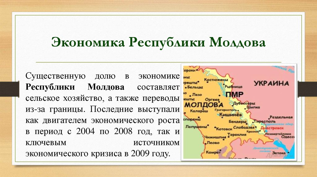 Развитие государств на постсоветском пространстве презентация 10 класс