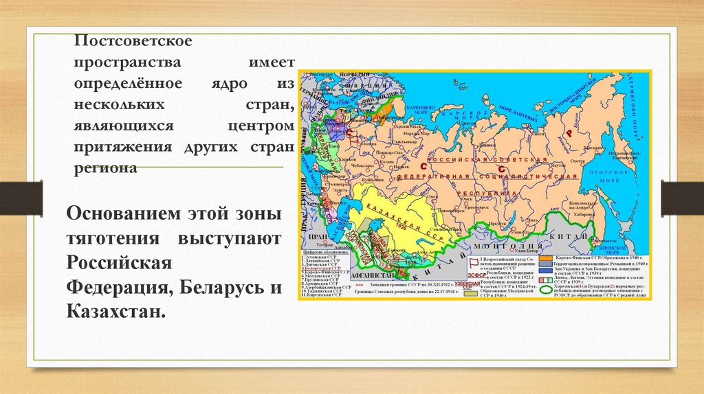 Развитие государств на постсоветском пространстве презентация 11 класс