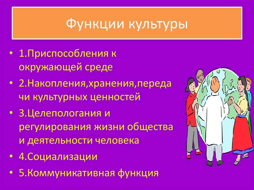 Проект культура в жизни человека