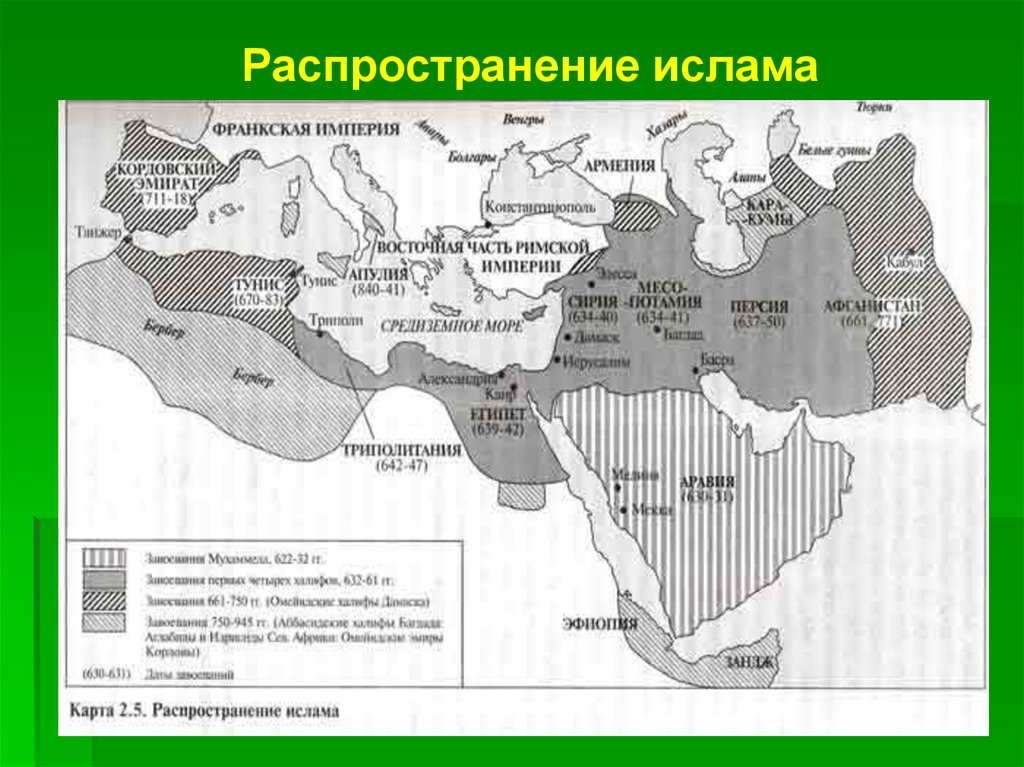 Возникновение и распространение ислама 6 класс презентация