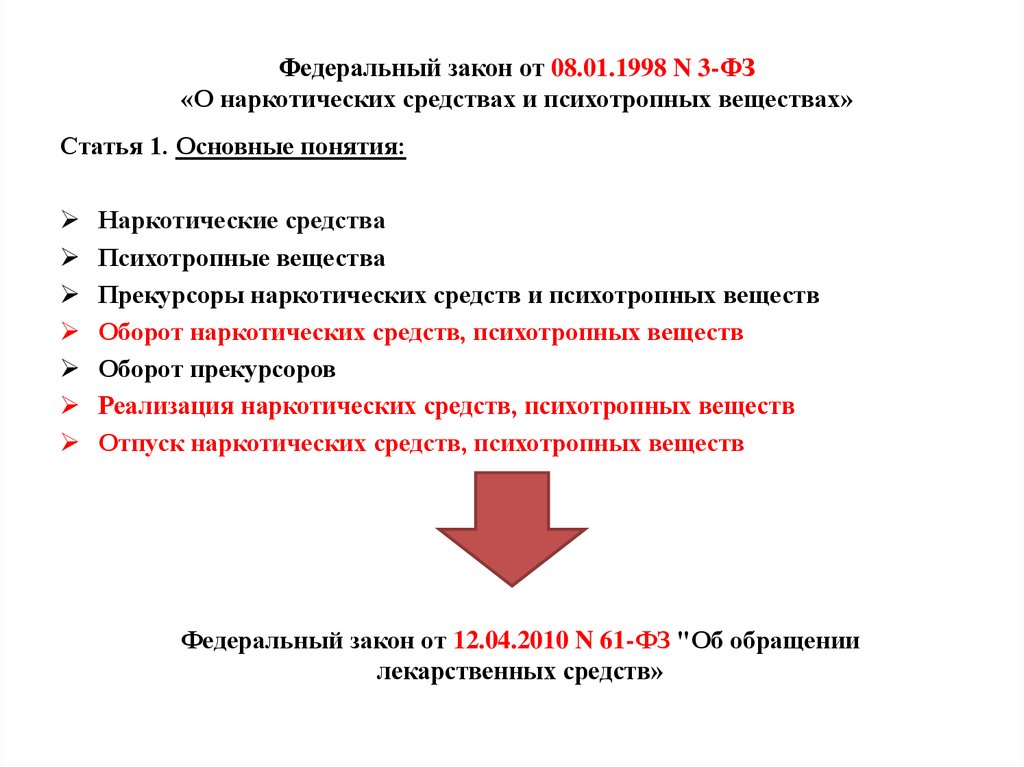 Контрольная работа по теме Законодательство Российской Федерации о наркотических средствах и психотропных веществах