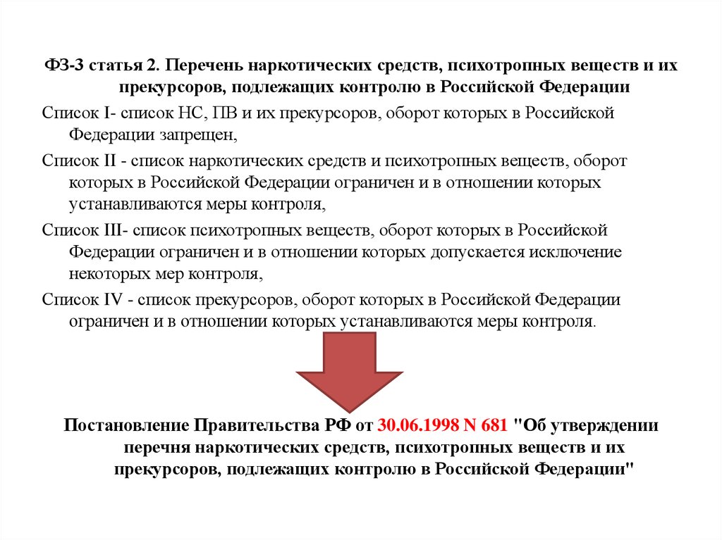 Постановление мониторинг