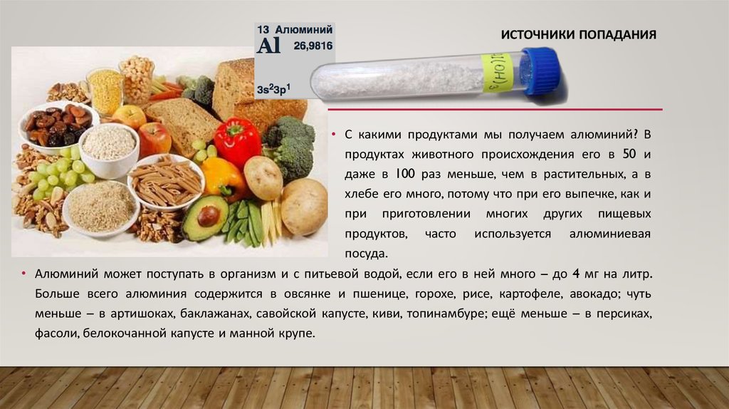 Алюминий в продуктах. Продукты содержащие алюминий. Содержание алюминия в продуктах. Содержание алюминия в продуктах питания. Алюминий в каких продуктах.