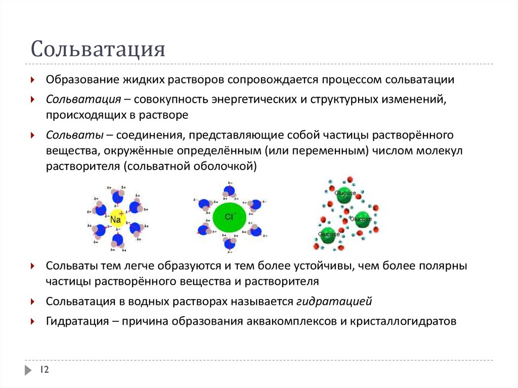 Процессы в растворах. Гидратация сольватация ионов. Сольватация ионов в растворе. Сольватация молекул и ионов. Процессы сольватации и гидратации.