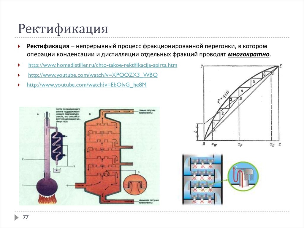 Дистилляция и ректификация. Колонна фракционной перегонки воздуха рис 66. Дробная и непрерывная перегонка (ректификация).. Схема непрерывной ректификации бинарной смеси. Процессы и аппараты перегонка и ректификация.