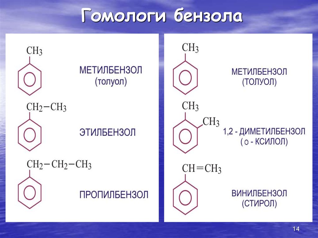 Арены презентация 9 класс