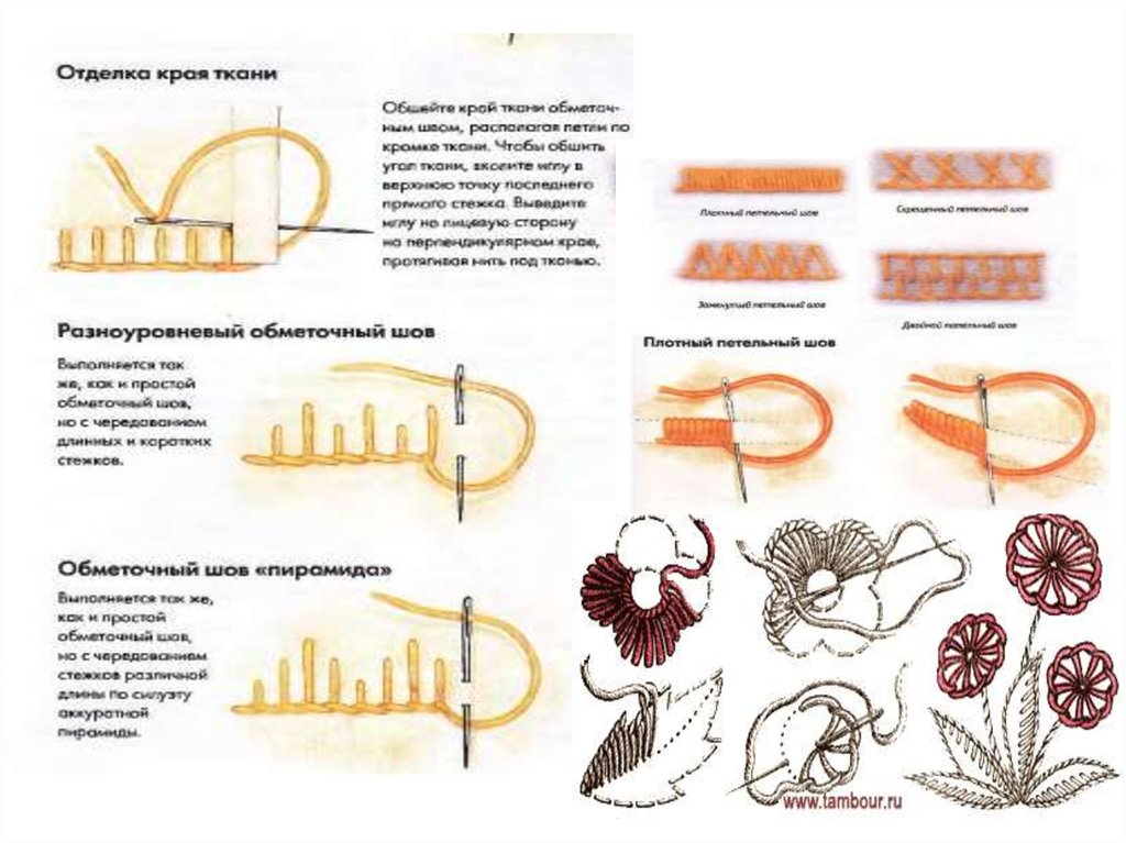 Презентация украшающие швы 5 класс