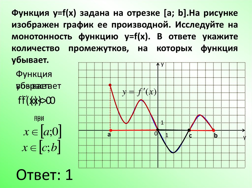 Y f x a b. Функция на отрезке. Исследование функции на монотонность. Функция y f x. Монотонные на отрезке функции.