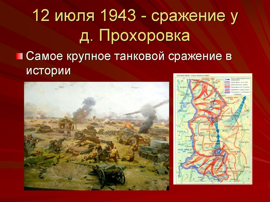 Карта прохоровского сражения 12 июля 1943