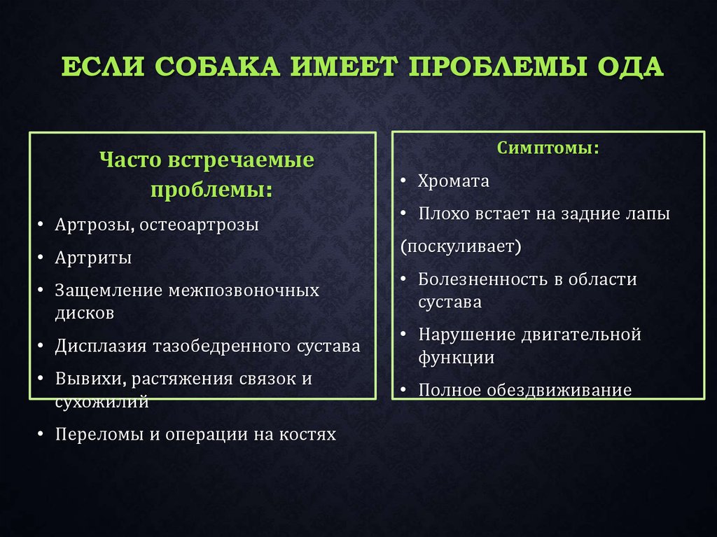 Проблемы ода