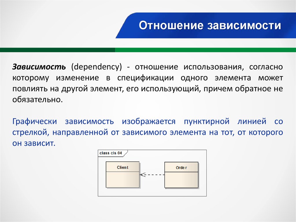 На диаграмме компонентов отношением зависимости могут связываться