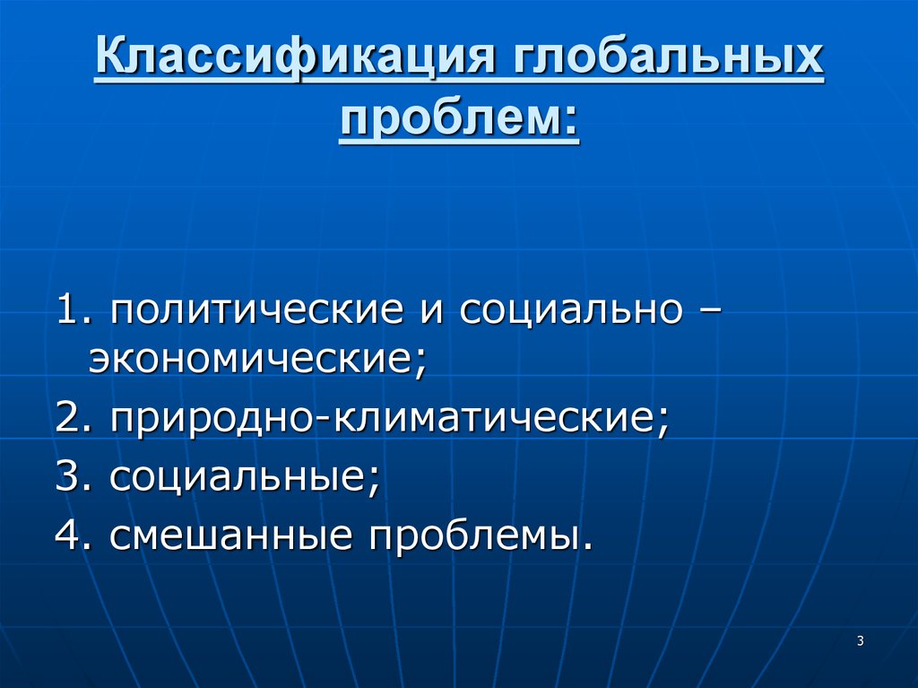 Международные политические проблемы