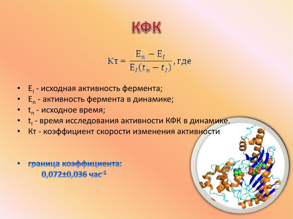 Креатинкиназа повышена