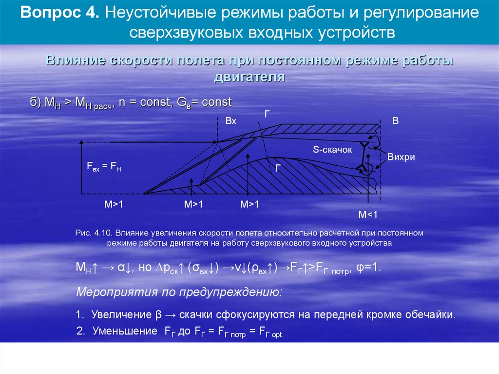 Постоянный режим