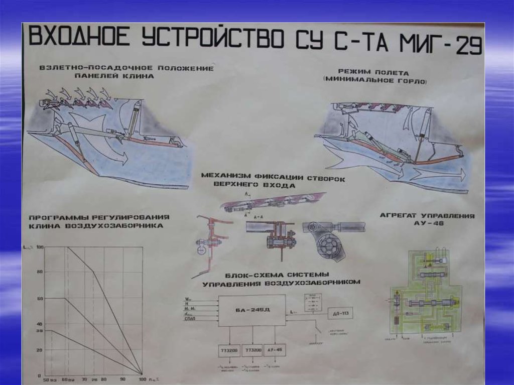 Межзвездный прямоточный двигатель бассарда