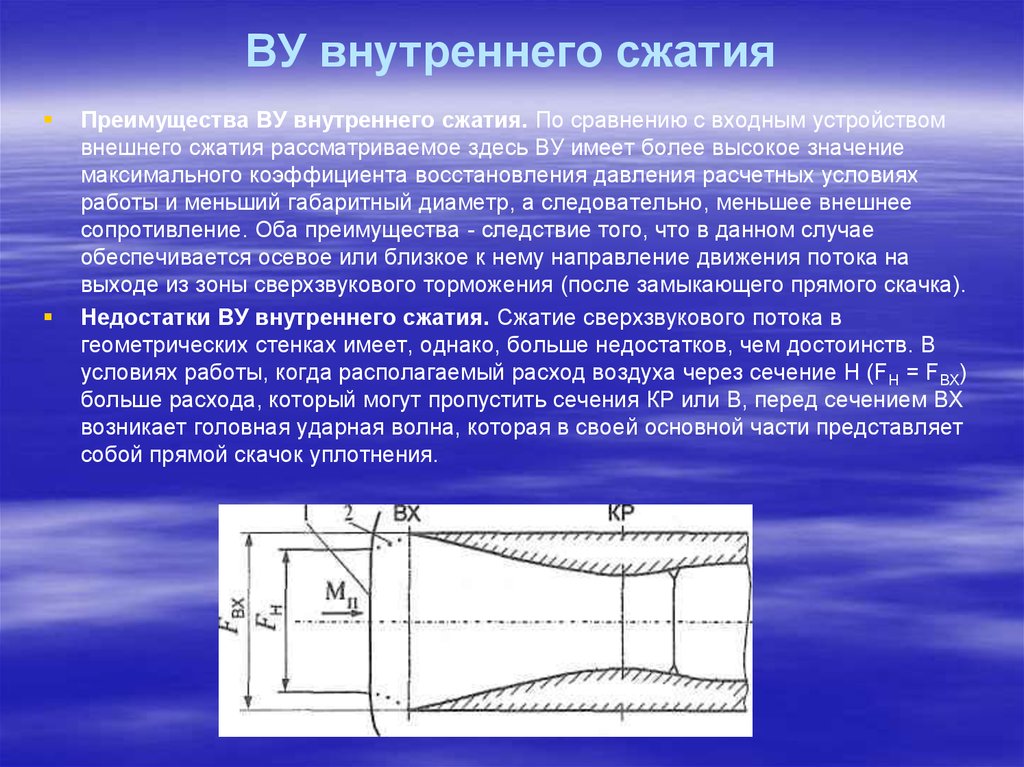 Располагаемый расход. СВУ внешнего сжатия. Сверхзвуковое входное устройство внутреннего сжатия. Воздухозаборник внутреннего сжатия. Входное устройство ГТД.