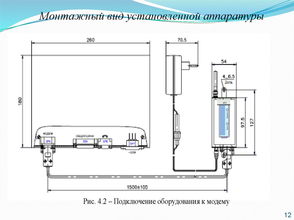 Монтажный вид установленной аппаратуры