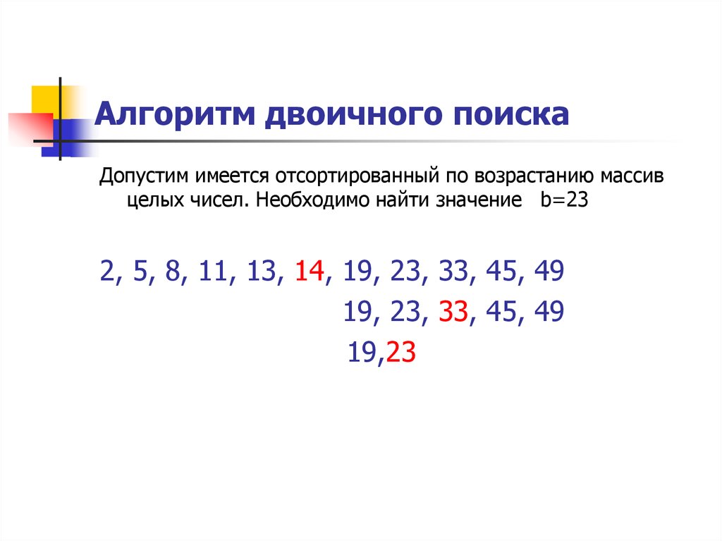 Алгоритмы двоичных чисел. Алгоритм бинарного поиска. Алгоритм двоичного поиска. Бинарный алгоритм. Алгоритм двоичного поиска находит.