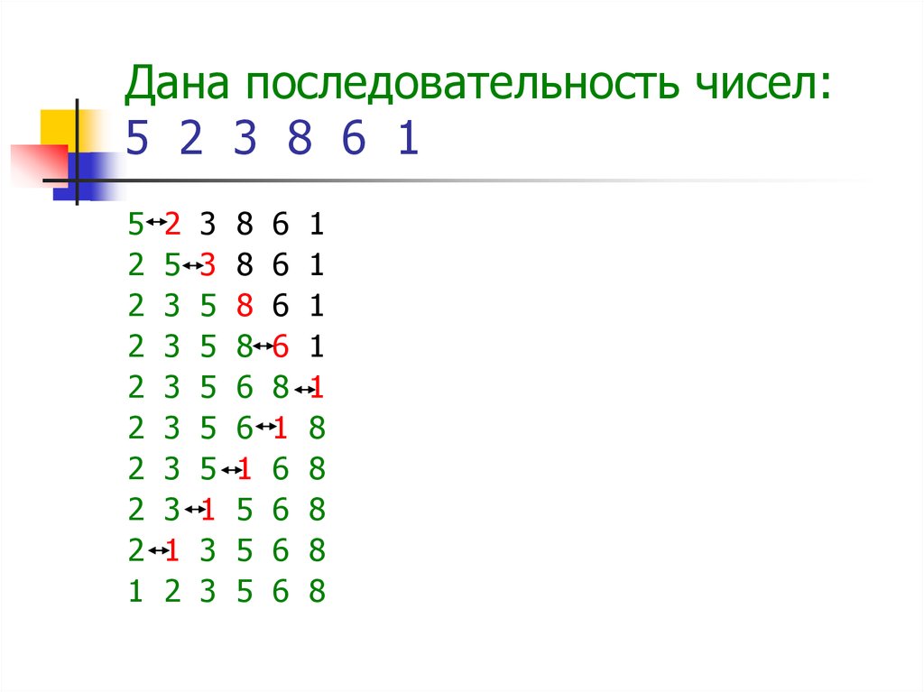 Последовательность чисел 4. Последовательность чисел. Последовательность цифр. Последовательность числа числа. Последовательные числа.