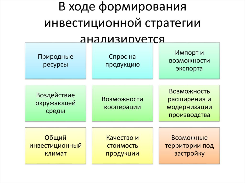 В ходе формирования