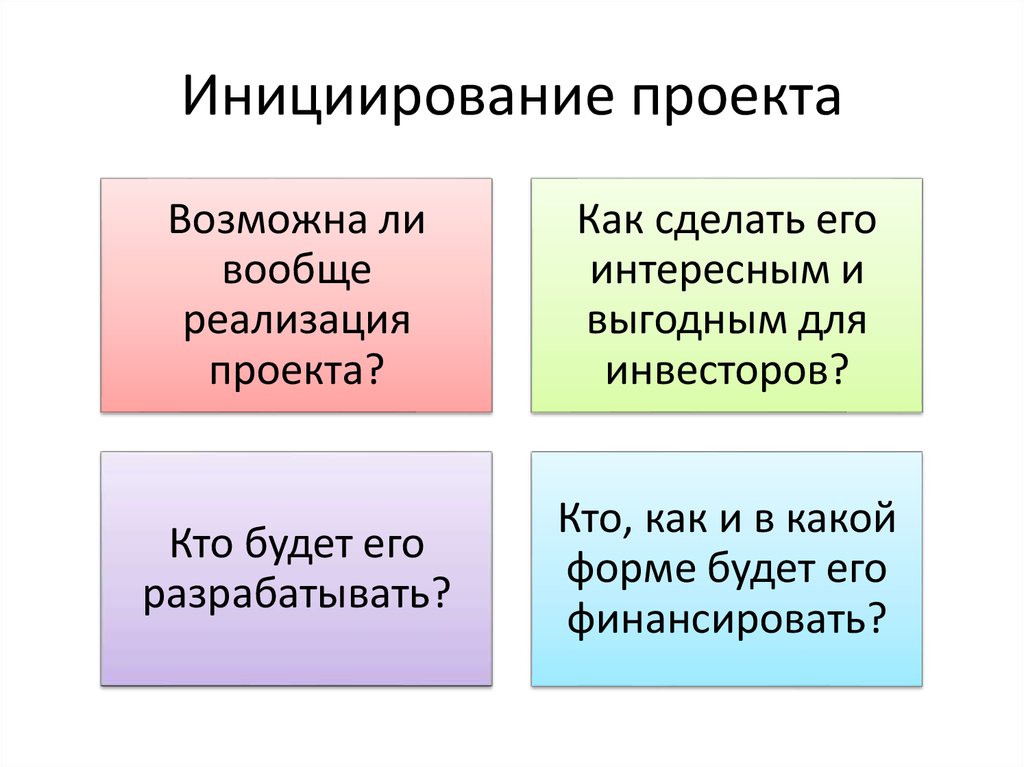 Непосредственное инициирование проекта включает в себя