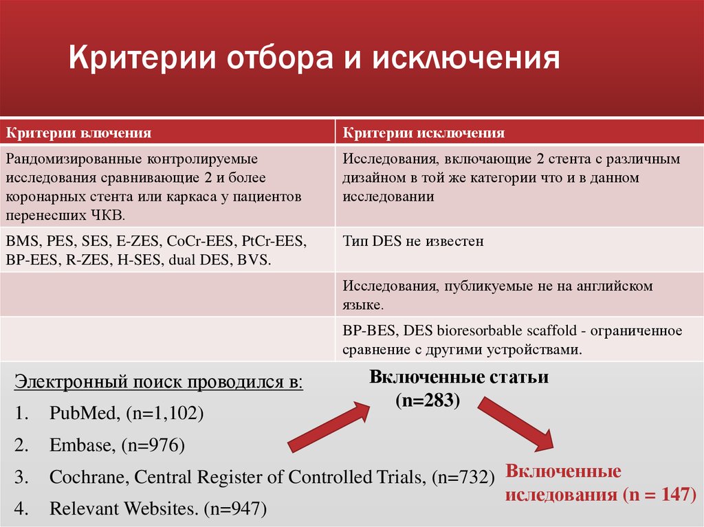 Критерии исключения