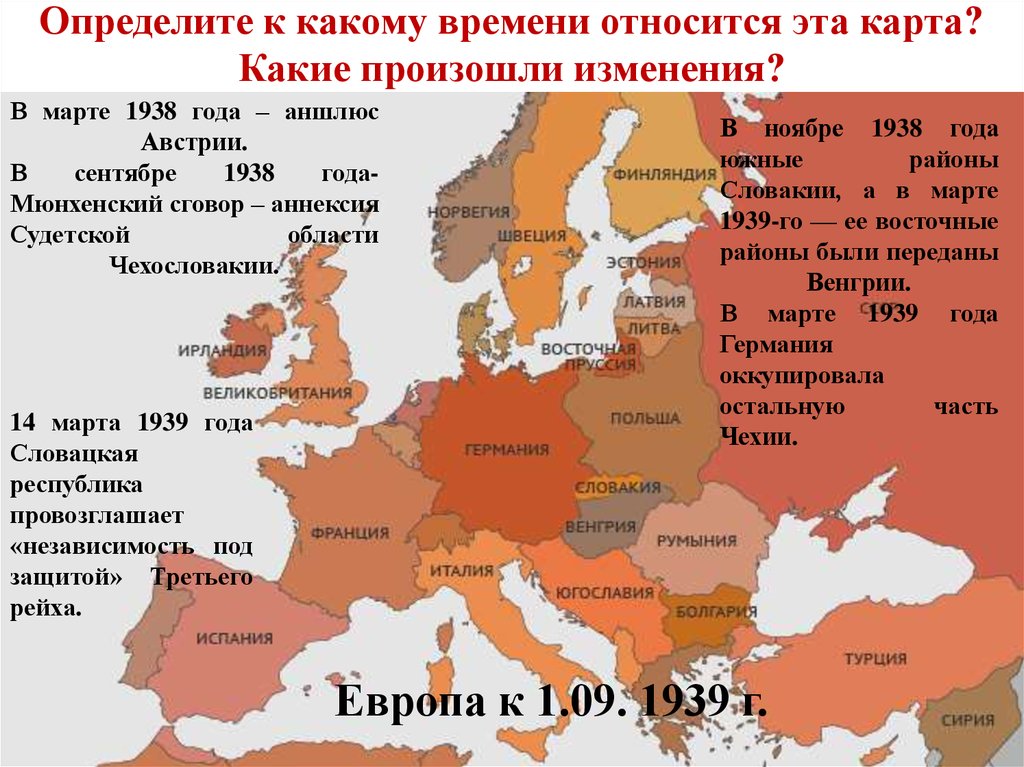 Карта европы до 1939