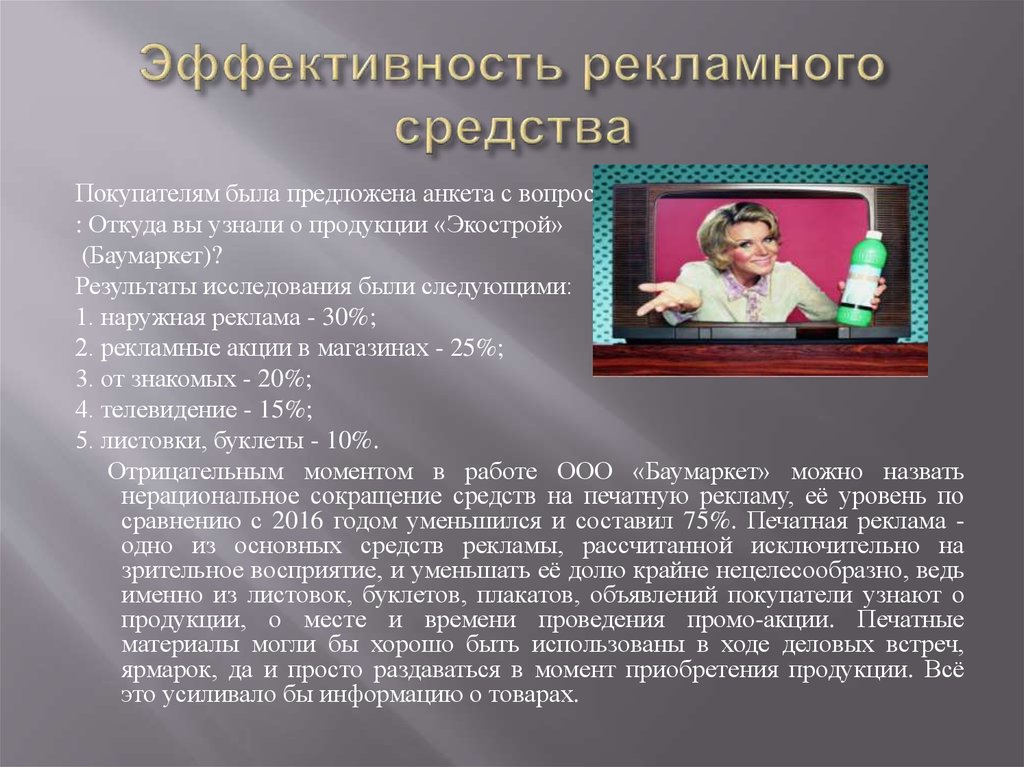 Эффективность рекламного средства