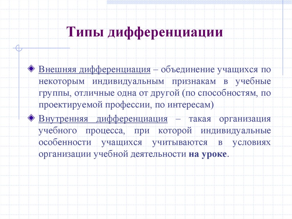 Дифференциация примеры. Типы дифференциации. Виды типы дифференцировки. Внешняя дифференциация. Виды дифференциации обучения.