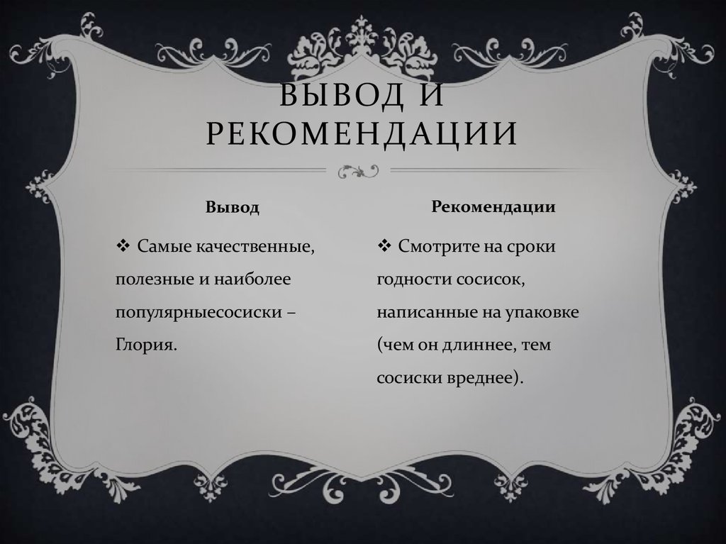 Вывод и рекомендации