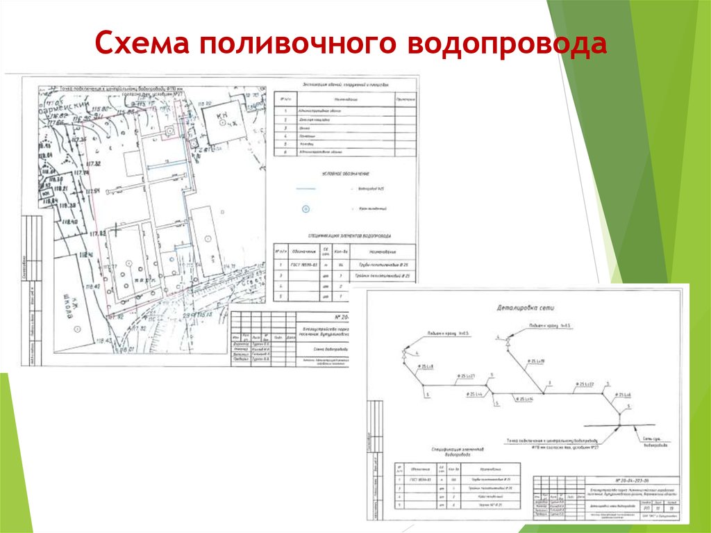 Проект поливочного водопровода