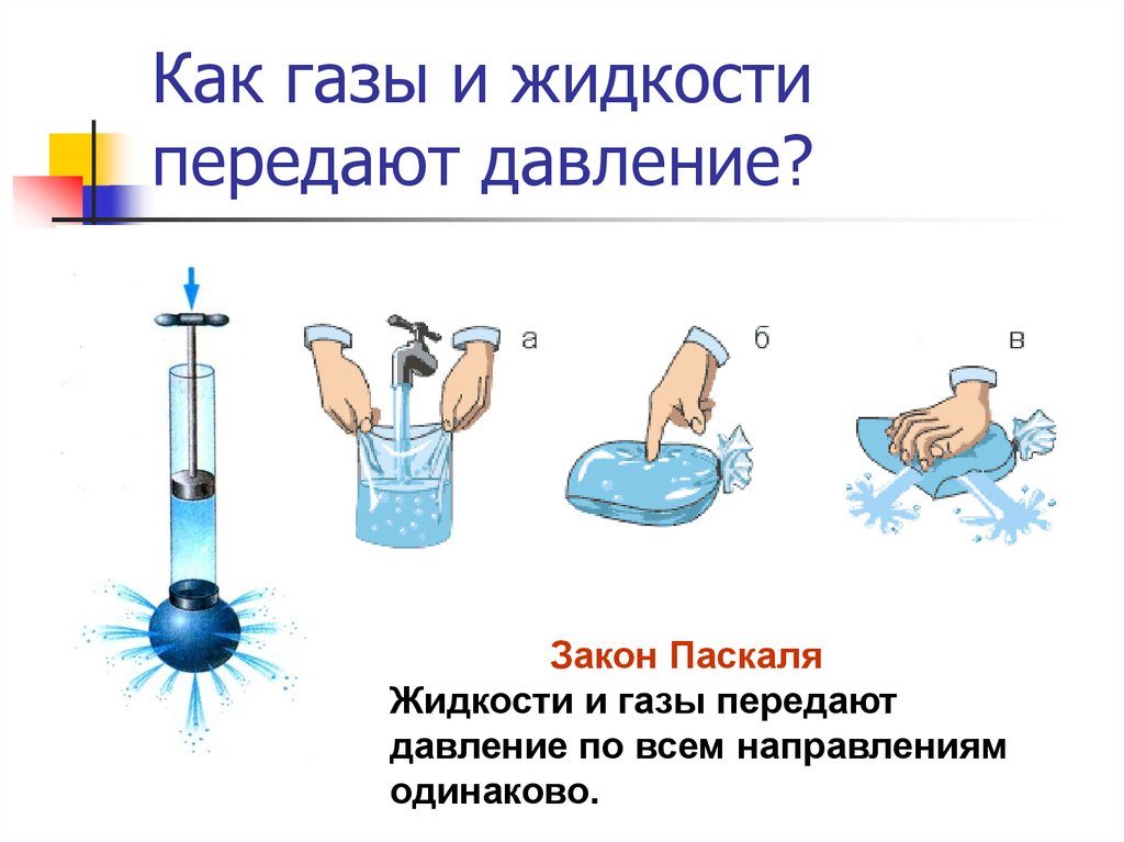 Почему газ производит давление. Закон о передаче давления жидкостями и газами формула. Передача давления жидкостями и газами закон Паскаля формула. Передача давления жидкостями и газами закон Паскаля 7 класс. Физика 7 класс передача давления жидкостями и газами закон Паскаля.