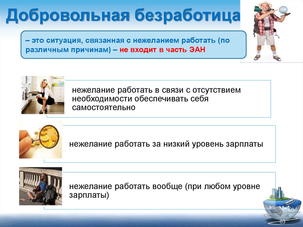 Добровольный безработный. Добровольная безработица. Добровол ная безработица. Причины добровольной безработицы. К добровольной безработице не относится.