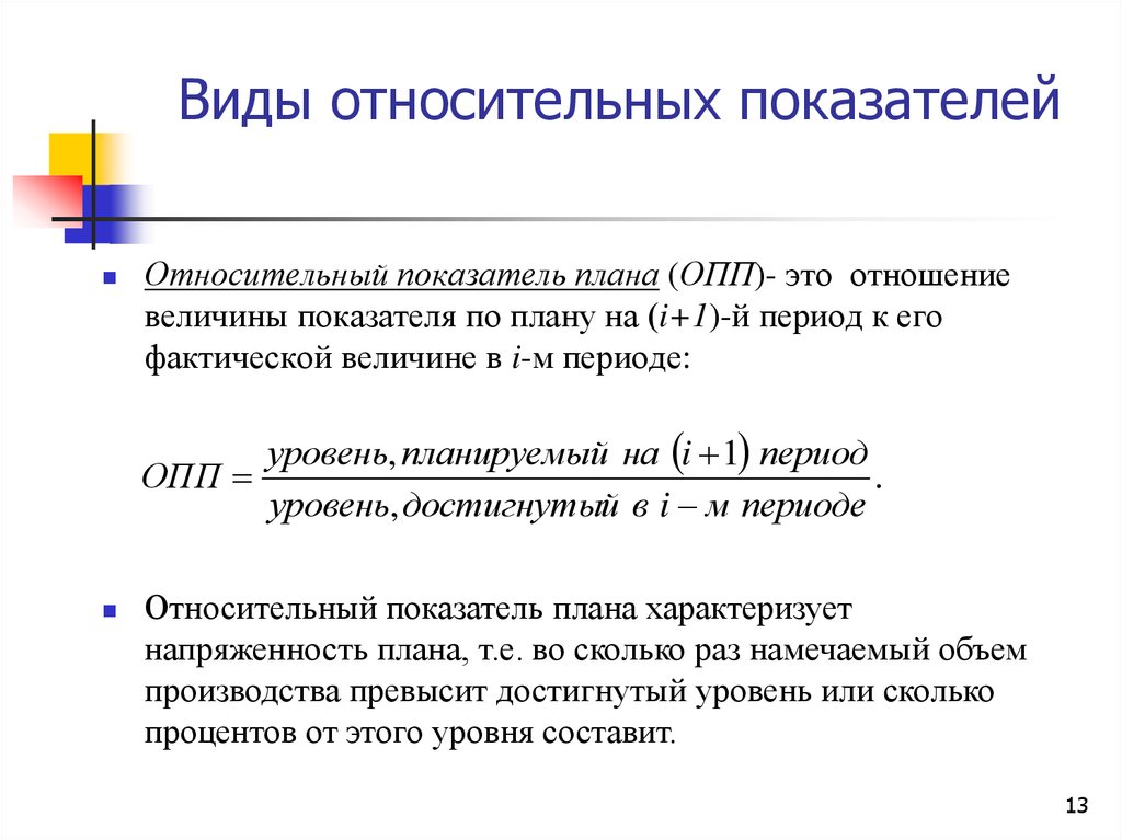 Показатель б. Относительный показатель плана (ОПП). Относительные показатели в статистике. Виды относительных показателей статистики. Относительные показатели выполнения плана в статистике.