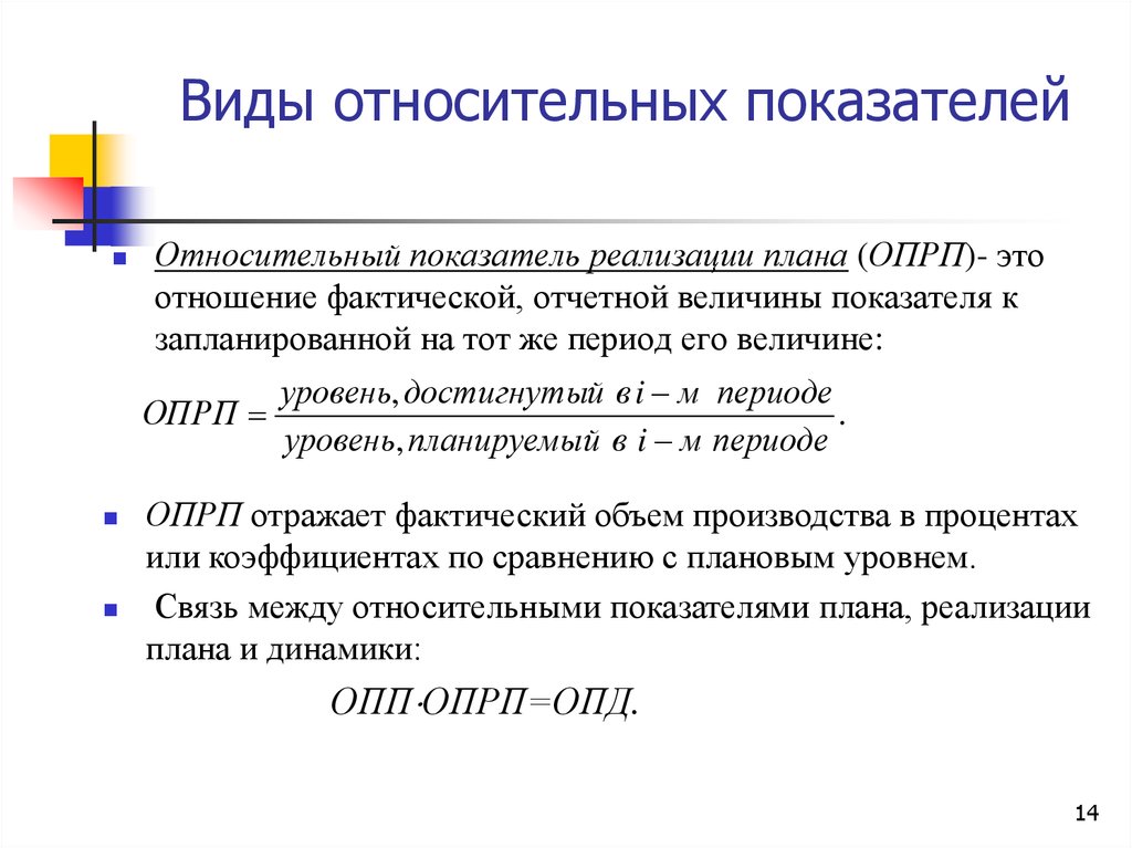 Относительные показатели. Относительный показатель реализации плана (ОПРП. Виды относительных показателей. Относительные статистические показатели. Относительные показатели это показатель.