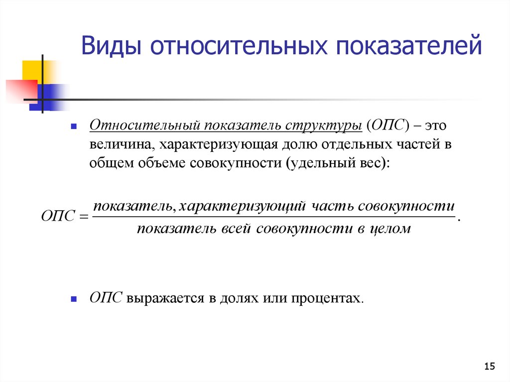 Классификация статистических показателей презентация