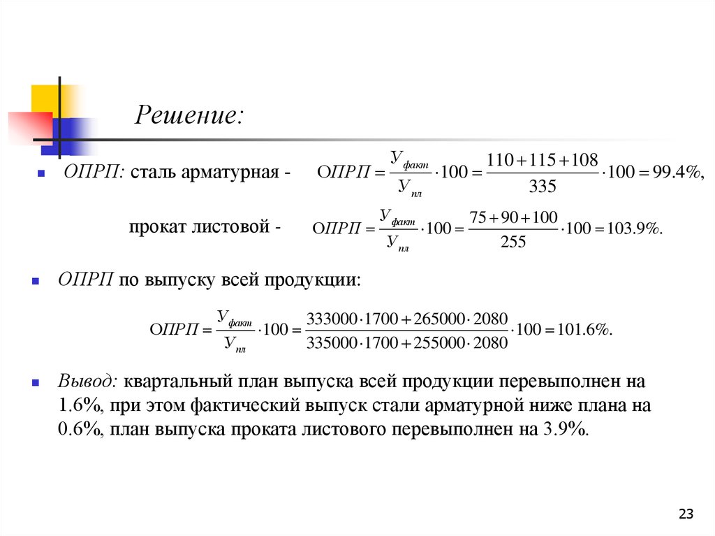 Относительный показатель реализации плана