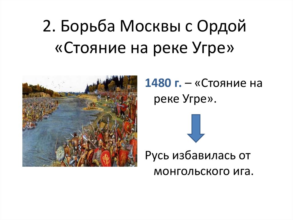 1480 год событие на руси