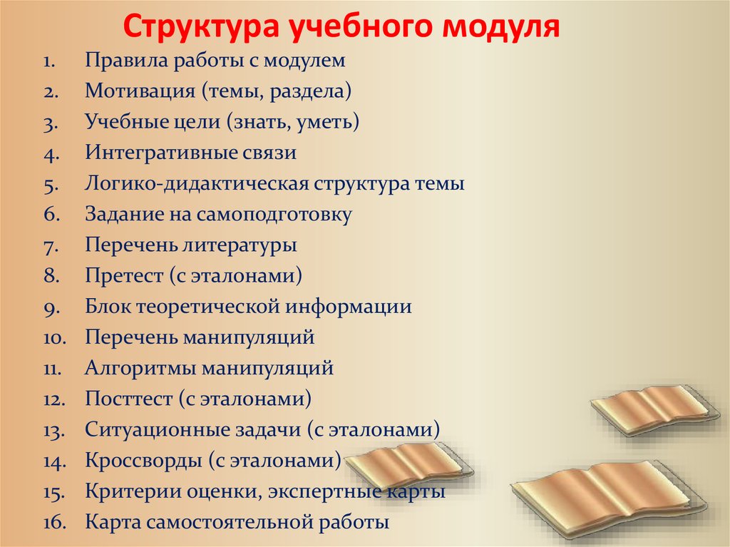 Выбор учебного модуля. Модули воспитательной работы. Правила написания книги. Порядок написания 文.