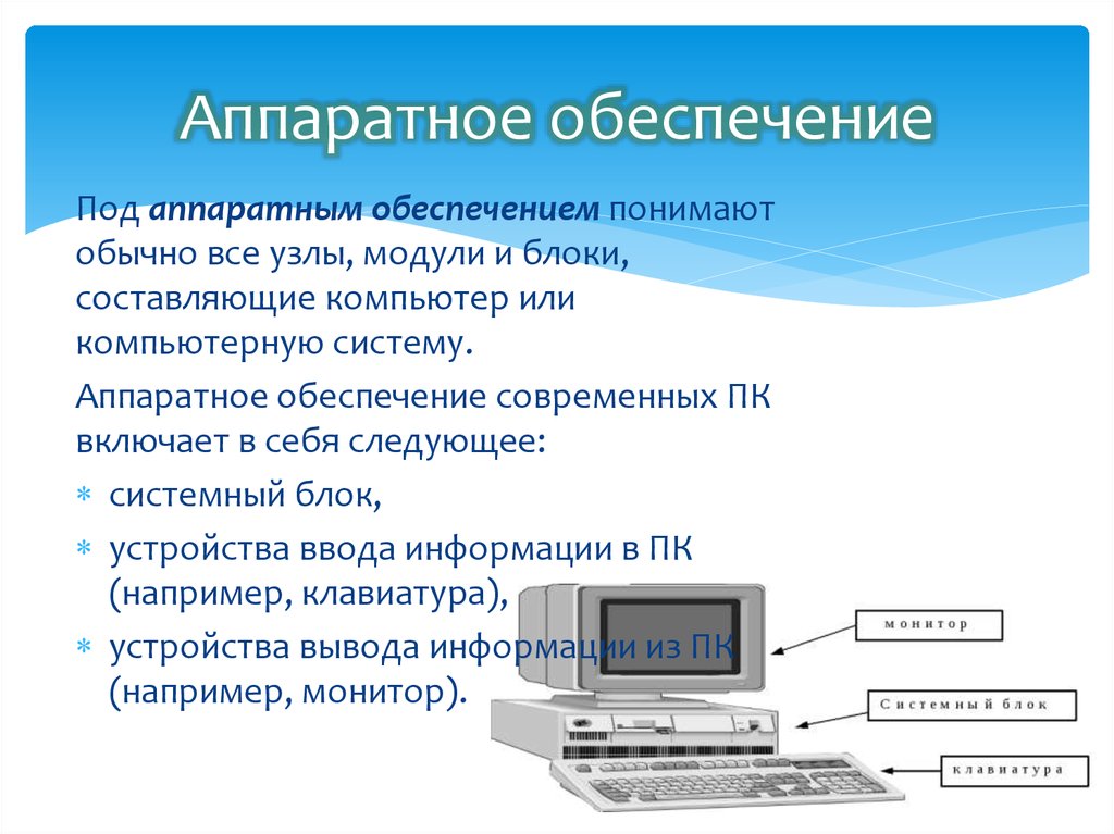 Устройство персонального компьютера программное обеспечение. Аппаратное обеспечение. Аппаратное обеспечение компьютера. Аппаратное обеспечение это в информатике. Аппаратные устройства ПК.